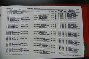 Henderson Co, NC, Marriages Male, A - Z, 1992 - 1999, (226).JPG