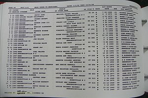 Henderson Co, NC, Marriages Male, A - Z, 1992 - 1999, (227).JPG