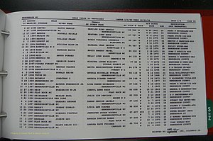 Henderson Co, NC, Marriages Male, A - Z, 1992 - 1999, (228).JPG