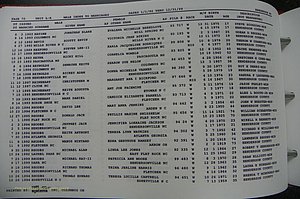 Henderson Co, NC, Marriages Male, A - Z, 1992 - 1999, (229).JPG