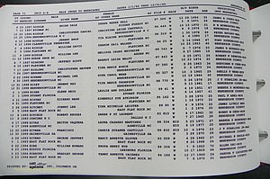 Henderson Co, NC, Marriages Male, A - Z, 1992 - 1999, (231).JPG