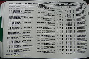 Henderson Co, NC, Marriages Male, A - Z, 1992 - 1999, (233).JPG