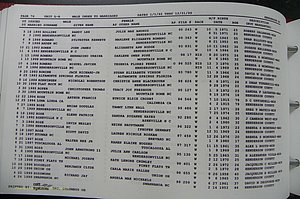 Henderson Co, NC, Marriages Male, A - Z, 1992 - 1999, (235).JPG
