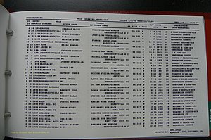 Henderson Co, NC, Marriages Male, A - Z, 1992 - 1999, (236).JPG