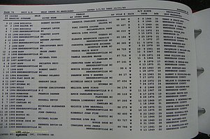 Henderson Co, NC, Marriages Male, A - Z, 1992 - 1999, (237).JPG