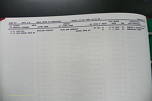 Henderson Co, NC, Marriages Male, A - Z, 1992 - 1999, (239).JPG