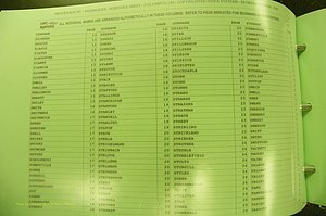 Henderson Co, NC, Marriages Male, A - Z, 1992 - 1999, (241).JPG
