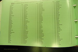 Henderson Co, NC, Marriages Male, A - Z, 1992 - 1999, (243).JPG