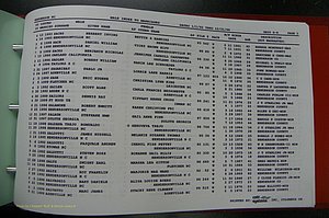 Henderson Co, NC, Marriages Male, A - Z, 1992 - 1999, (245).JPG