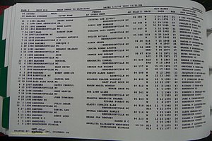 Henderson Co, NC, Marriages Male, A - Z, 1992 - 1999, (246).JPG