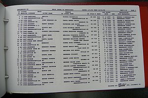 Henderson Co, NC, Marriages Male, A - Z, 1992 - 1999, (247).JPG
