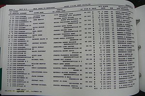 Henderson Co, NC, Marriages Male, A - Z, 1992 - 1999, (248).JPG