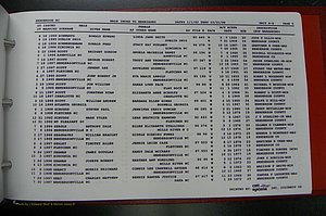 Henderson Co, NC, Marriages Male, A - Z, 1992 - 1999, (249).JPG
