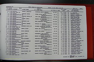 Henderson Co, NC, Marriages Male, A - Z, 1992 - 1999, (251).JPG