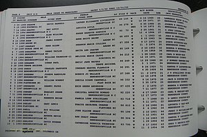 Henderson Co, NC, Marriages Male, A - Z, 1992 - 1999, (252).JPG
