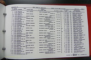 Henderson Co, NC, Marriages Male, A - Z, 1992 - 1999, (253).JPG