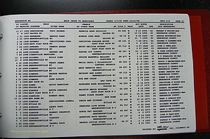 Henderson Co, NC, Marriages Male, A - Z, 1992 - 1999, (255).JPG