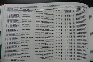 Henderson Co, NC, Marriages Male, A - Z, 1992 - 1999, (256).JPG