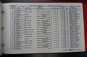 Henderson Co, NC, Marriages Male, A - Z, 1992 - 1999, (257).JPG