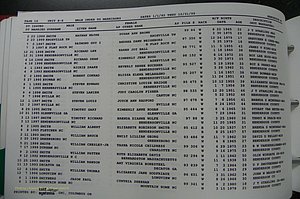 Henderson Co, NC, Marriages Male, A - Z, 1992 - 1999, (260).JPG