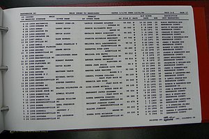 Henderson Co, NC, Marriages Male, A - Z, 1992 - 1999, (261).JPG