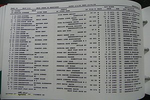Henderson Co, NC, Marriages Male, A - Z, 1992 - 1999, (262).JPG