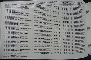 Henderson Co, NC, Marriages Male, A - Z, 1992 - 1999, (264).JPG