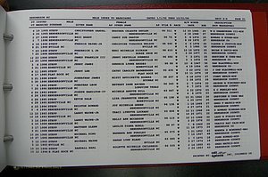 Henderson Co, NC, Marriages Male, A - Z, 1992 - 1999, (265).JPG