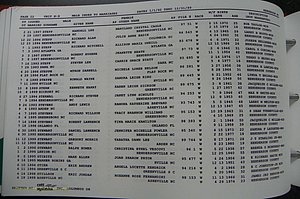 Henderson Co, NC, Marriages Male, A - Z, 1992 - 1999, (266).JPG