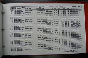 Henderson Co, NC, Marriages Male, A - Z, 1992 - 1999, (267).JPG