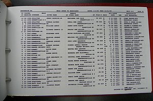 Henderson Co, NC, Marriages Male, A - Z, 1992 - 1999, (269).JPG