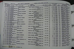 Henderson Co, NC, Marriages Male, A - Z, 1992 - 1999, (270).JPG
