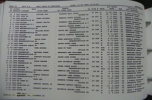 Henderson Co, NC, Marriages Male, A - Z, 1992 - 1999, (272).JPG