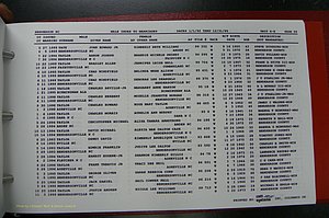 Henderson Co, NC, Marriages Male, A - Z, 1992 - 1999, (273).JPG