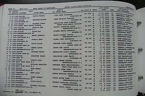 Henderson Co, NC, Marriages Male, A - Z, 1992 - 1999, (274).JPG