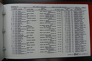 Henderson Co, NC, Marriages Male, A - Z, 1992 - 1999, (275).JPG