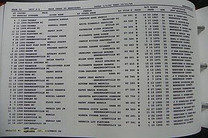 Henderson Co, NC, Marriages Male, A - Z, 1992 - 1999, (276).JPG
