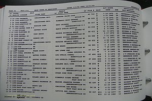 Henderson Co, NC, Marriages Male, A - Z, 1992 - 1999, (278).JPG