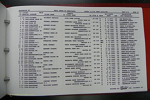 Henderson Co, NC, Marriages Male, A - Z, 1992 - 1999, (279).JPG