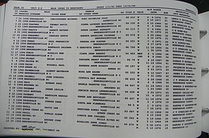 Henderson Co, NC, Marriages Male, A - Z, 1992 - 1999, (280).JPG