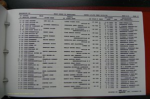 Henderson Co, NC, Marriages Male, A - Z, 1992 - 1999, (281).JPG