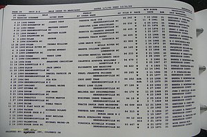 Henderson Co, NC, Marriages Male, A - Z, 1992 - 1999, (282).JPG