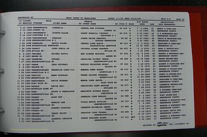 Henderson Co, NC, Marriages Male, A - Z, 1992 - 1999, (283).JPG