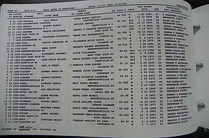 Henderson Co, NC, Marriages Male, A - Z, 1992 - 1999, (284).JPG