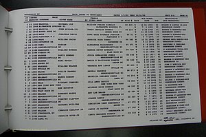 Henderson Co, NC, Marriages Male, A - Z, 1992 - 1999, (285).JPG