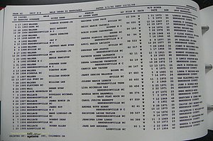 Henderson Co, NC, Marriages Male, A - Z, 1992 - 1999, (286).JPG