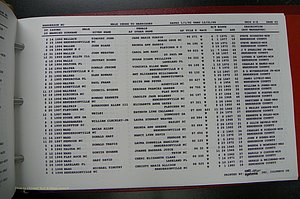 Henderson Co, NC, Marriages Male, A - Z, 1992 - 1999, (287).JPG