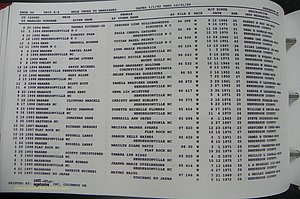 Henderson Co, NC, Marriages Male, A - Z, 1992 - 1999, (288).JPG