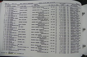 Henderson Co, NC, Marriages Male, A - Z, 1992 - 1999, (290).JPG