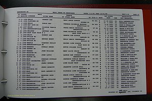 Henderson Co, NC, Marriages Male, A - Z, 1992 - 1999, (291).JPG